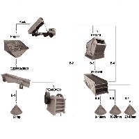 80T/H-100T/H piedra trituradora