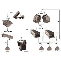 300T/H-400T/H piedra trituradora